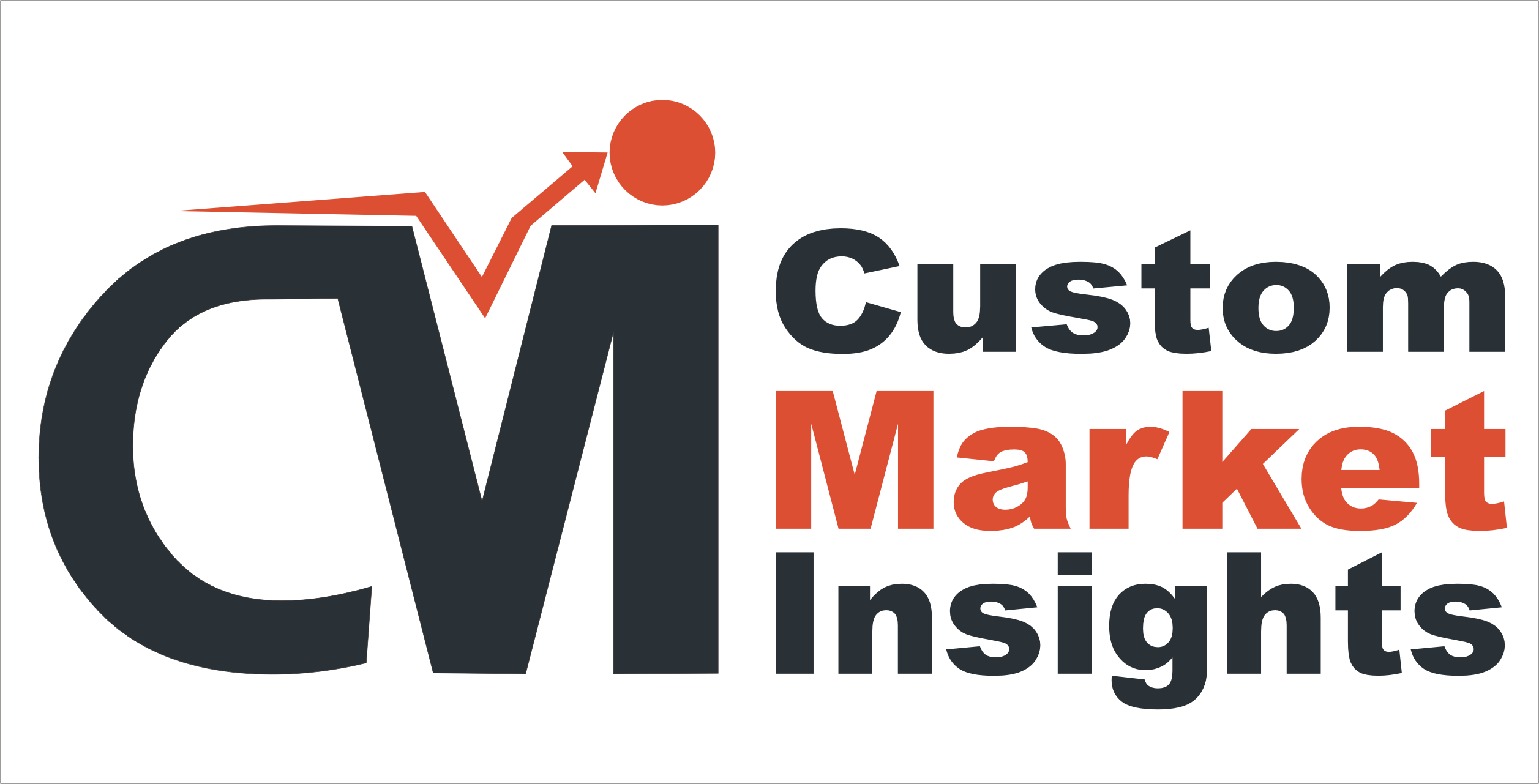 Global Spend Analytics Market Size Worth 5.7 Billion by 2030 at a 17.5% CAGR: Custom Market Insights (Share, Report, Trends, Forecast, Trends, Segmentation)