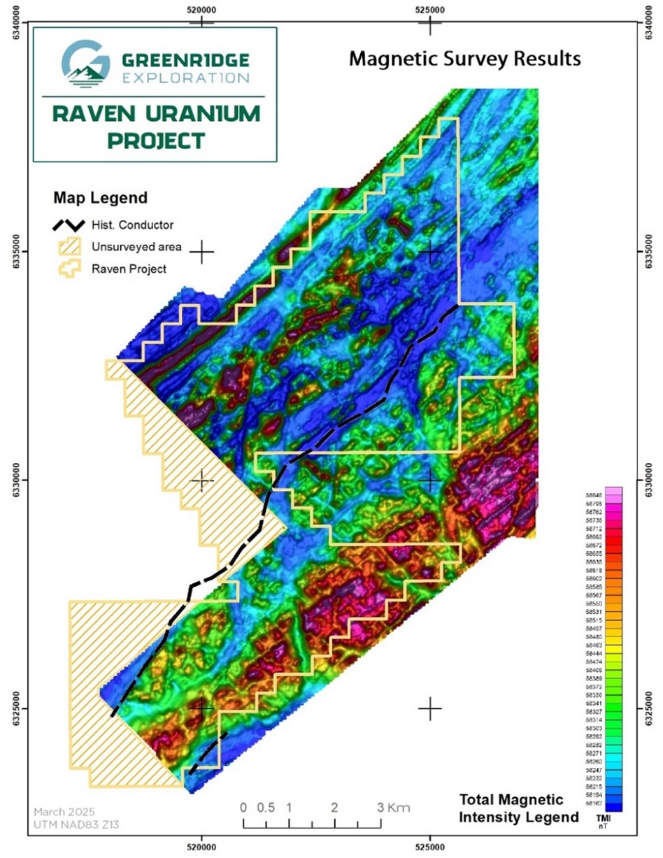 Figure 2 image