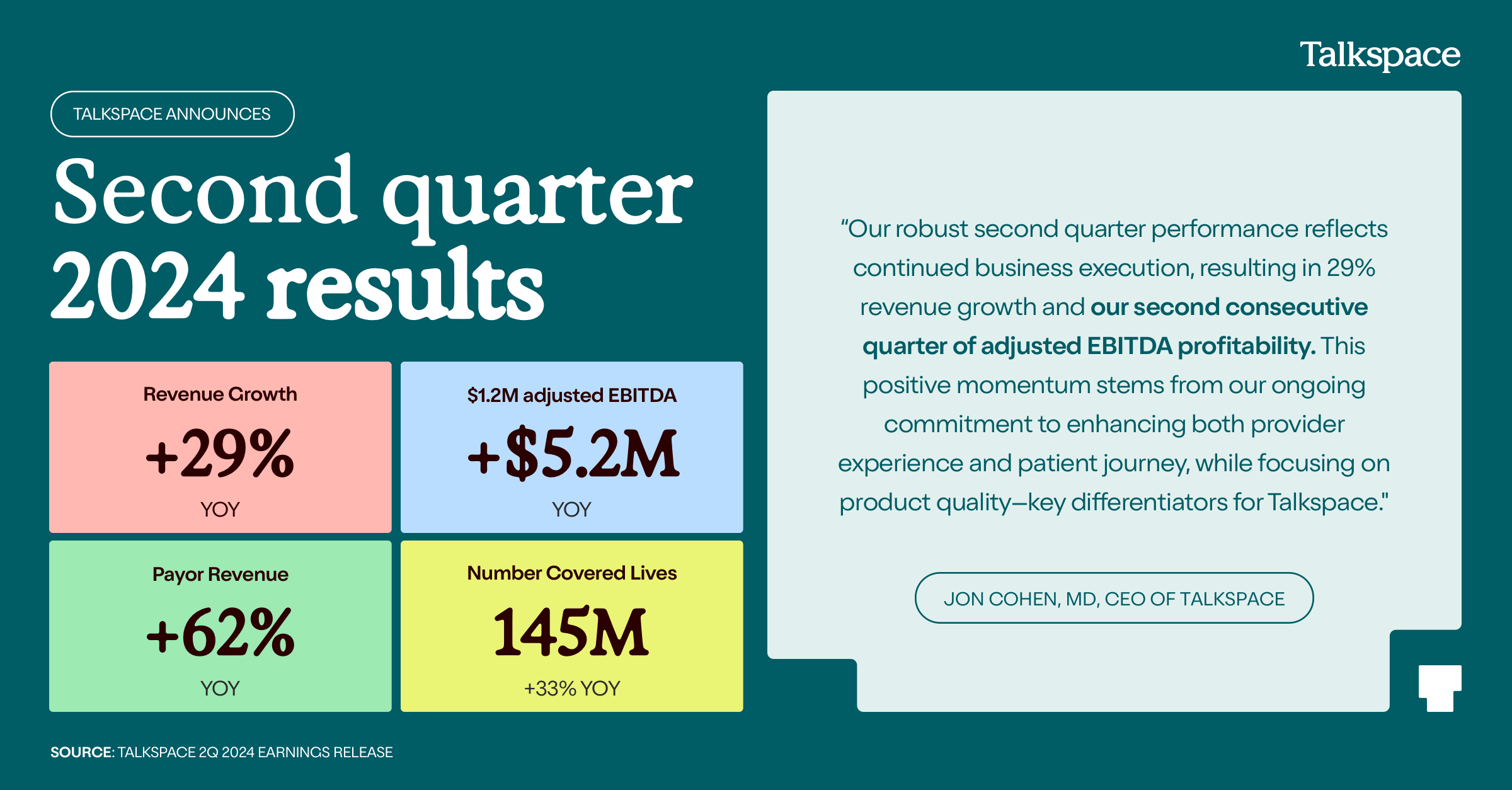 Q2 2024 Infographic LI-vF