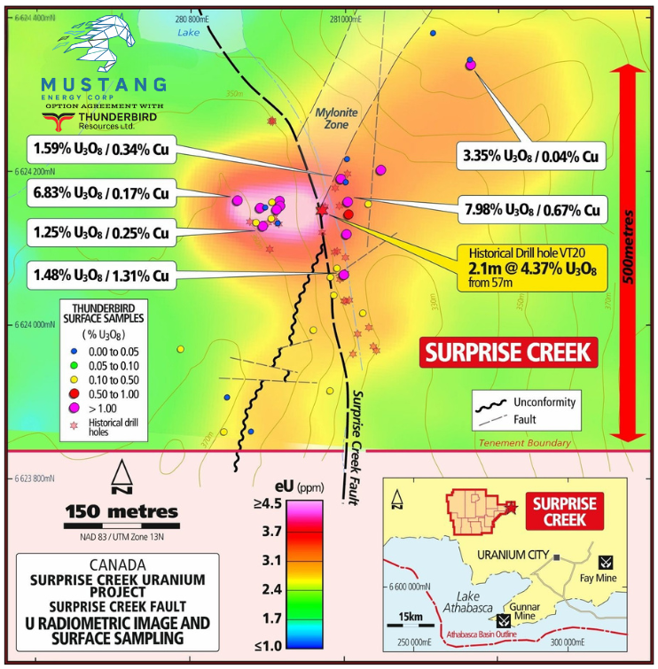 Figure 2 image
