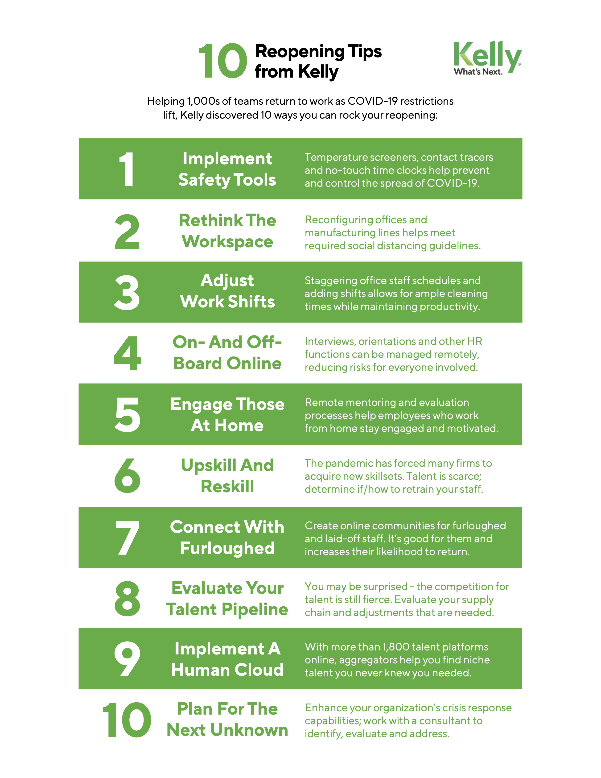 10ReopeningTipsFromKelly