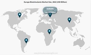 Biostimulants Market