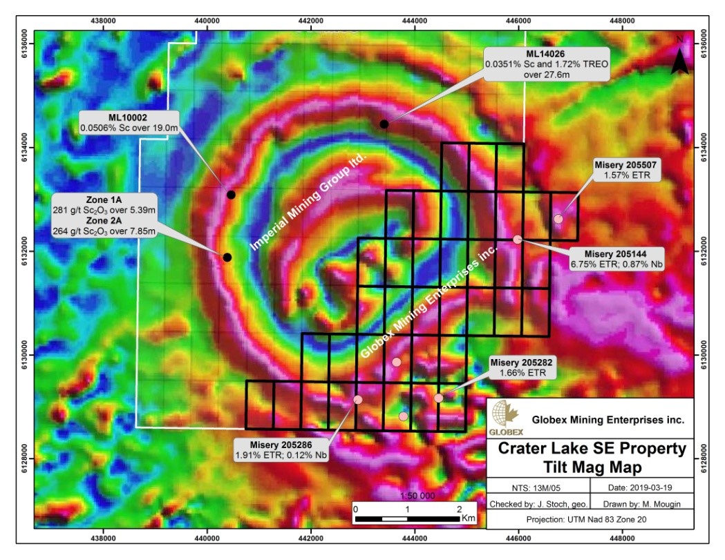 Crater Lake SE Property