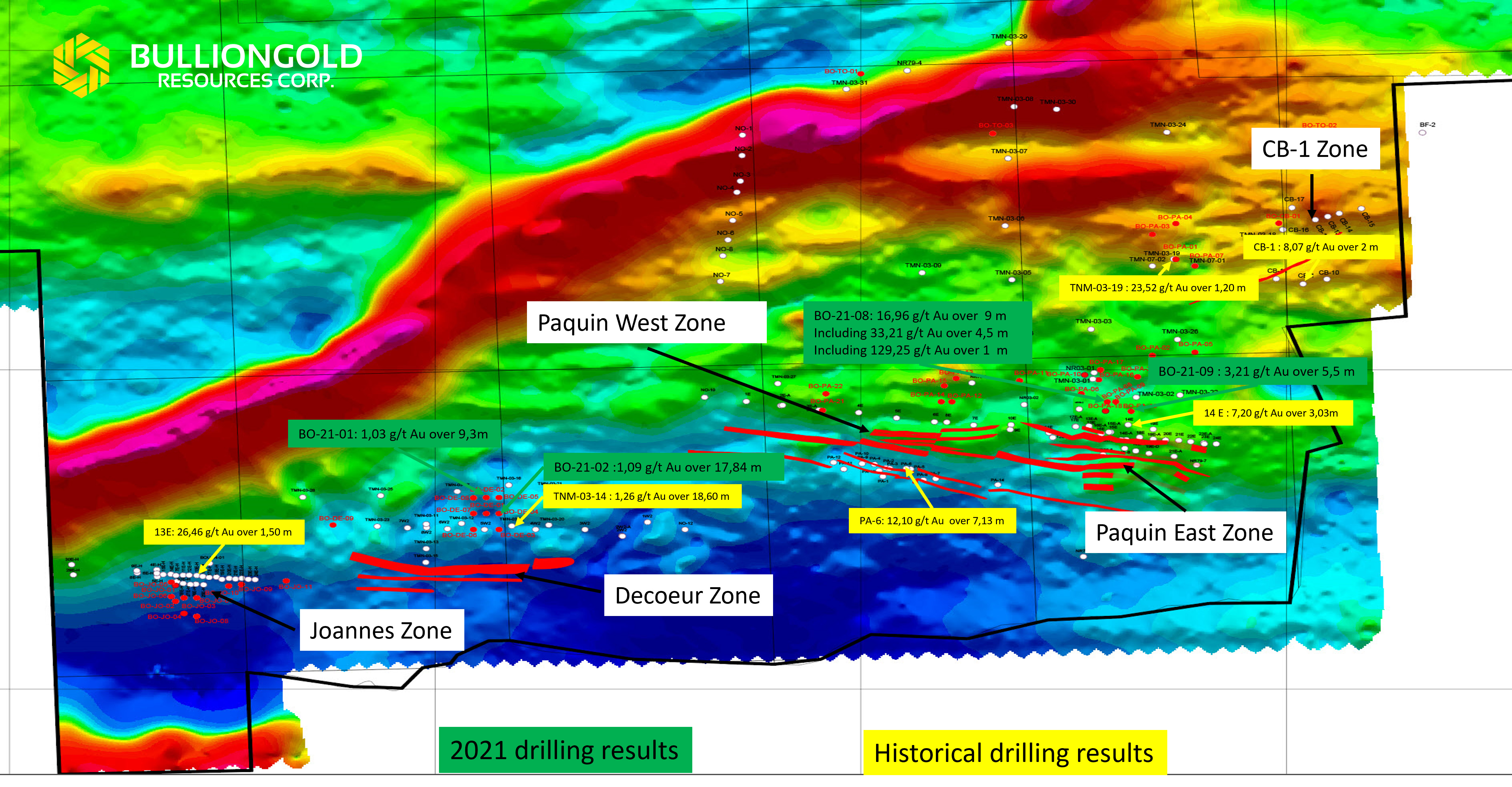 BGD_Bousquet_Results_2021_b