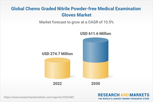 Global Chemo Graded Nitrile Powder-free Medical Examination Gloves Market