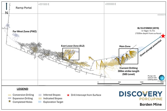Figure 6 image