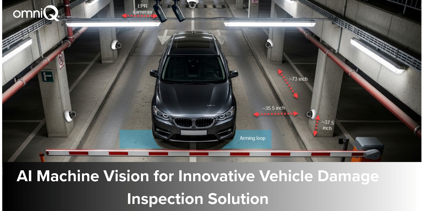 OMNIQ Wins Contract for New AI Vehicle Inspection Use Case