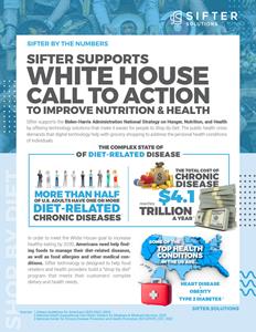 Sifter Supports the WH Call to Action on Health