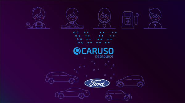 Illustration Ford CARUSO Pressemitteilung