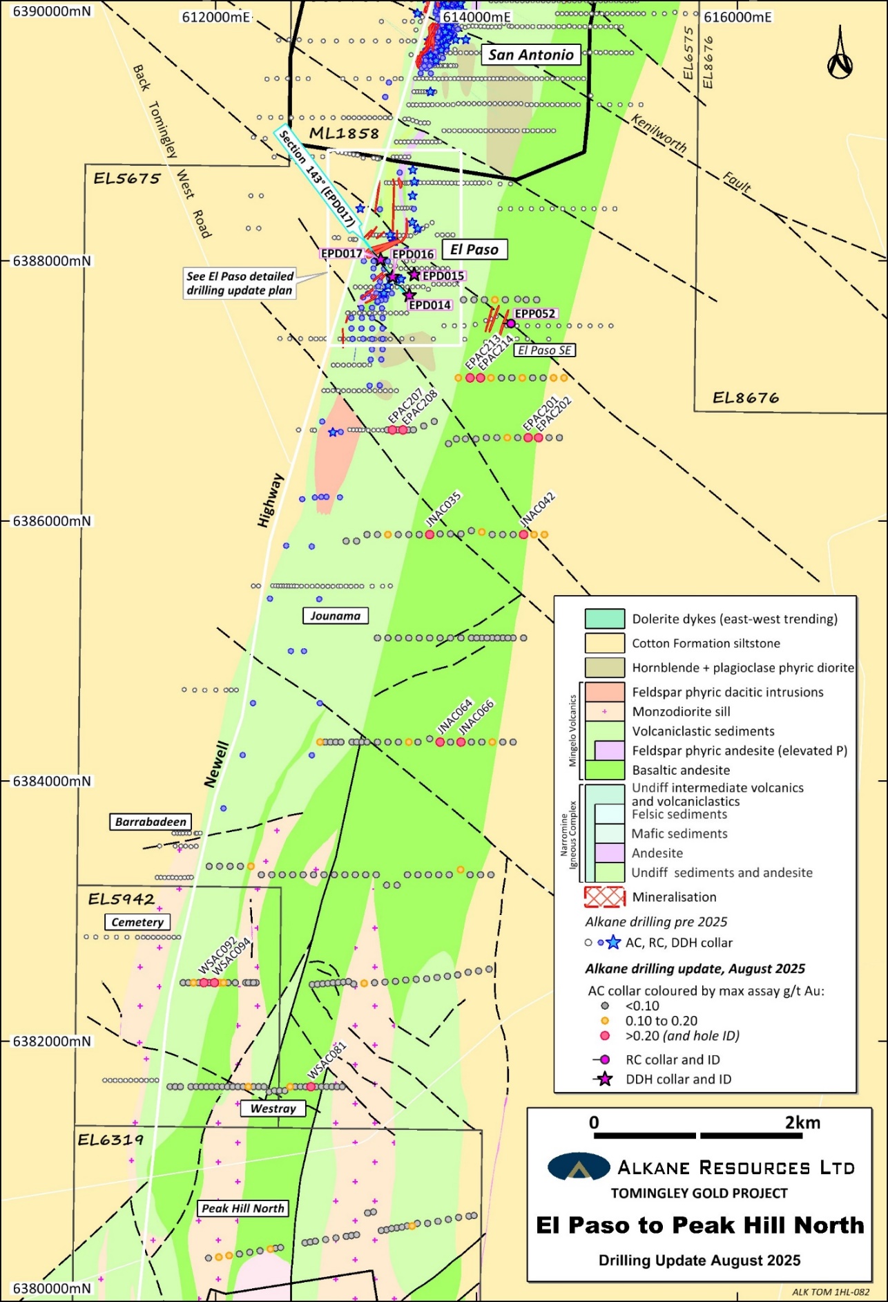 Alkane Resources Ltd