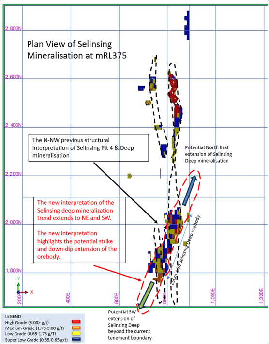 Plan view at mRL 375 showing the new interpretation of the Selinsing pit 4 and Deep orebody mineralization trend.