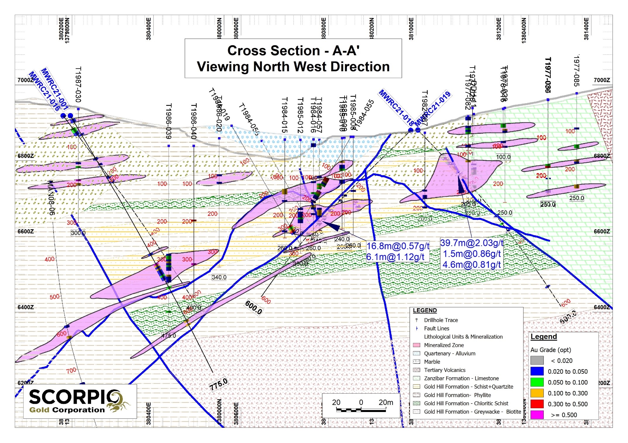 Cross section A – A’ showing holes MWRC21-001, MWRC21-018 and MWRC21-019