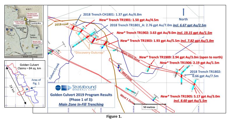 Stratabound 10-7-2019 Press Release Figure 1