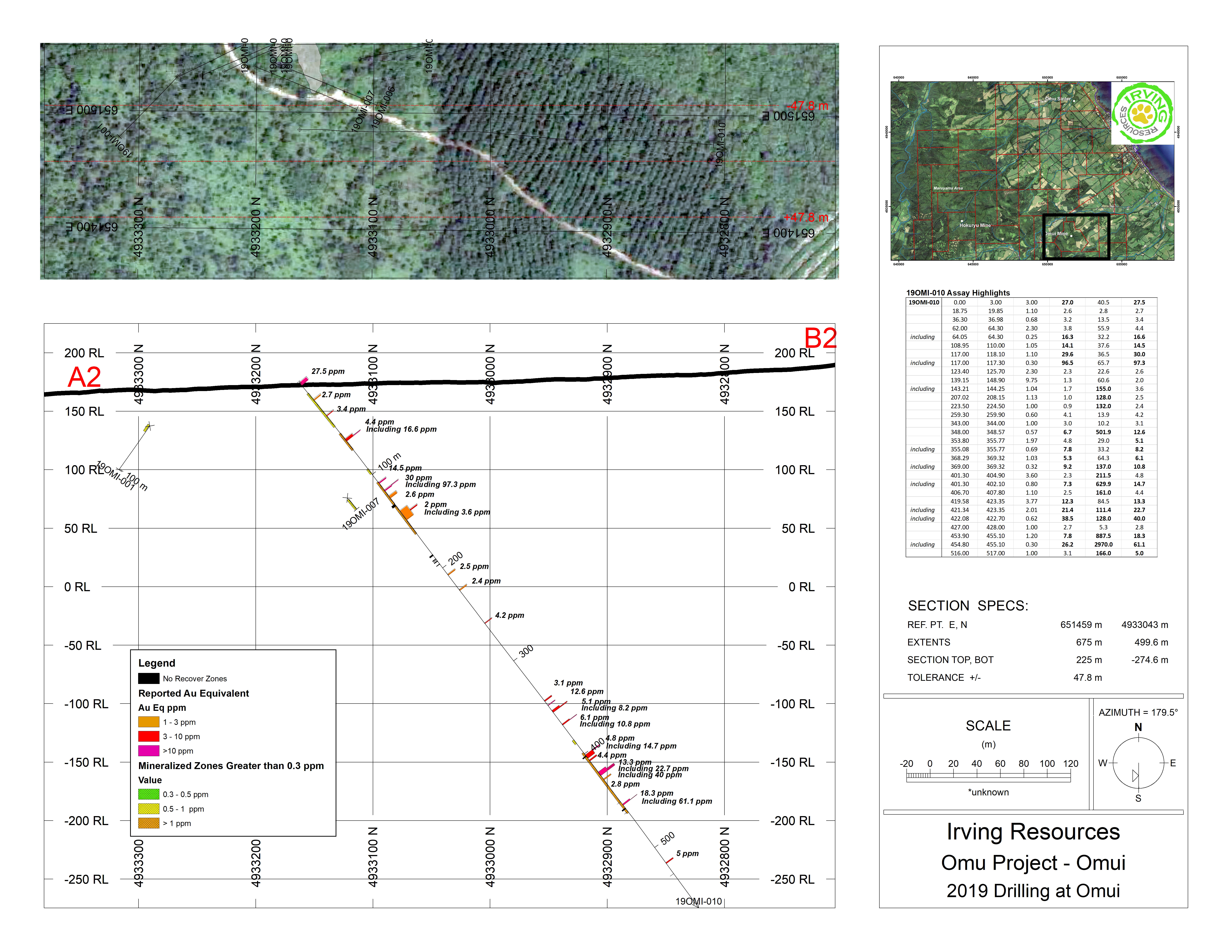 20M02D06_Omui_Section_010v3 Figure 3