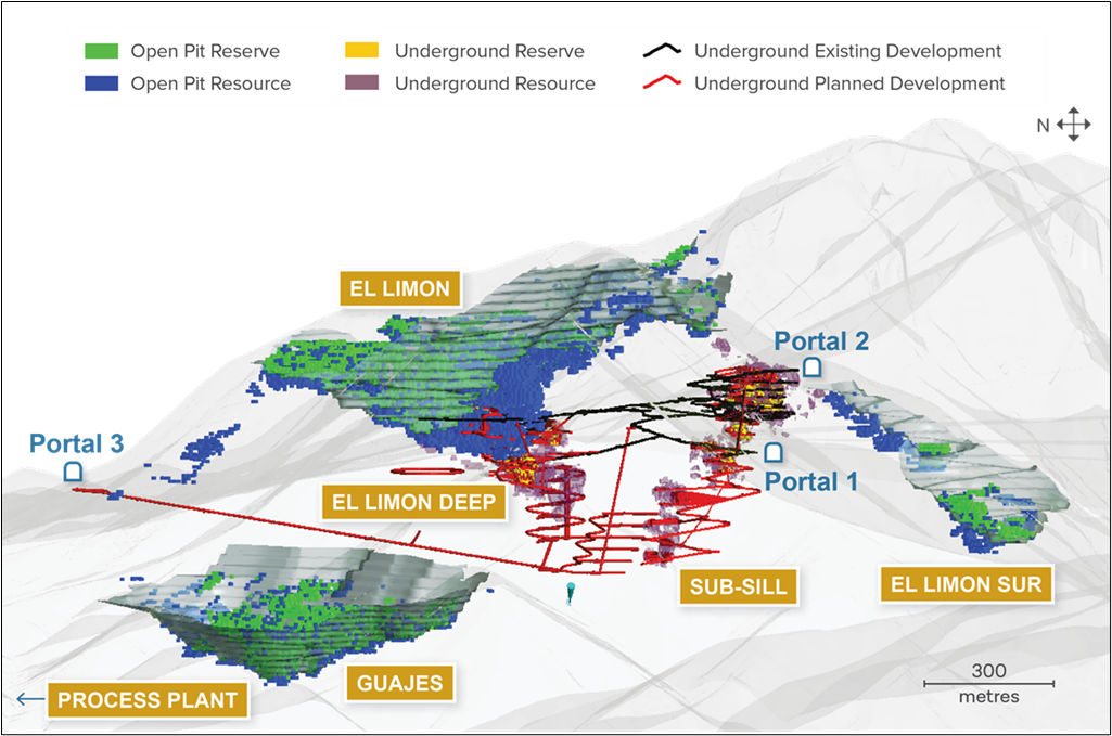 Figure 1: ELG Mining Complex – Open Pit and Underground Deposits