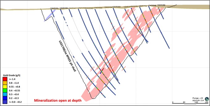 Twin Hills Central Section 2 looking southeast showing mineralization and drill assays (refer to Figure 3)