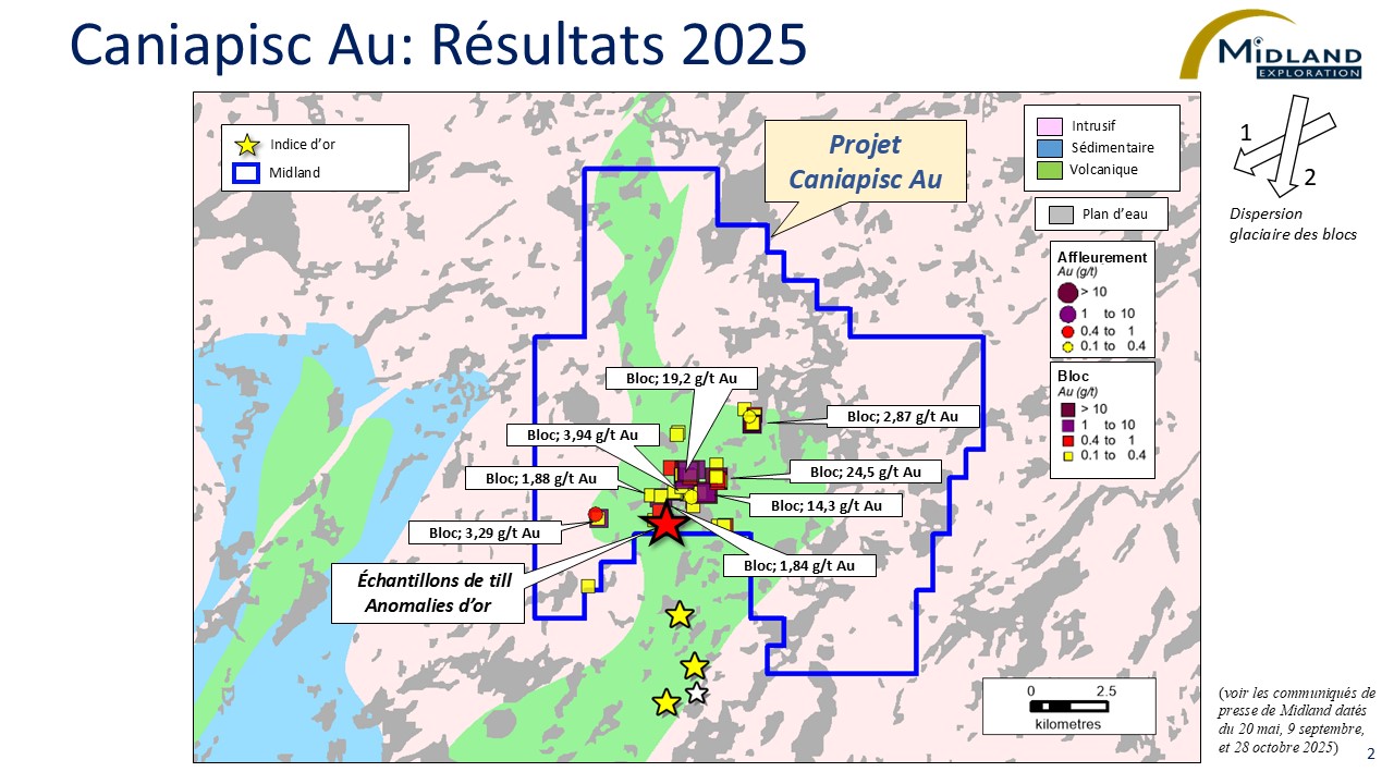 Figure 2 Caniapisc Au - Résultats 2025