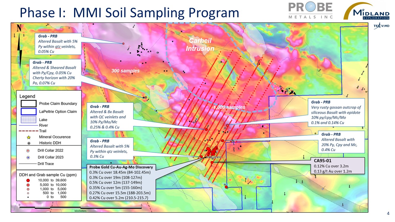 Figure 4 Phase I-MMI Soil Sampling Program