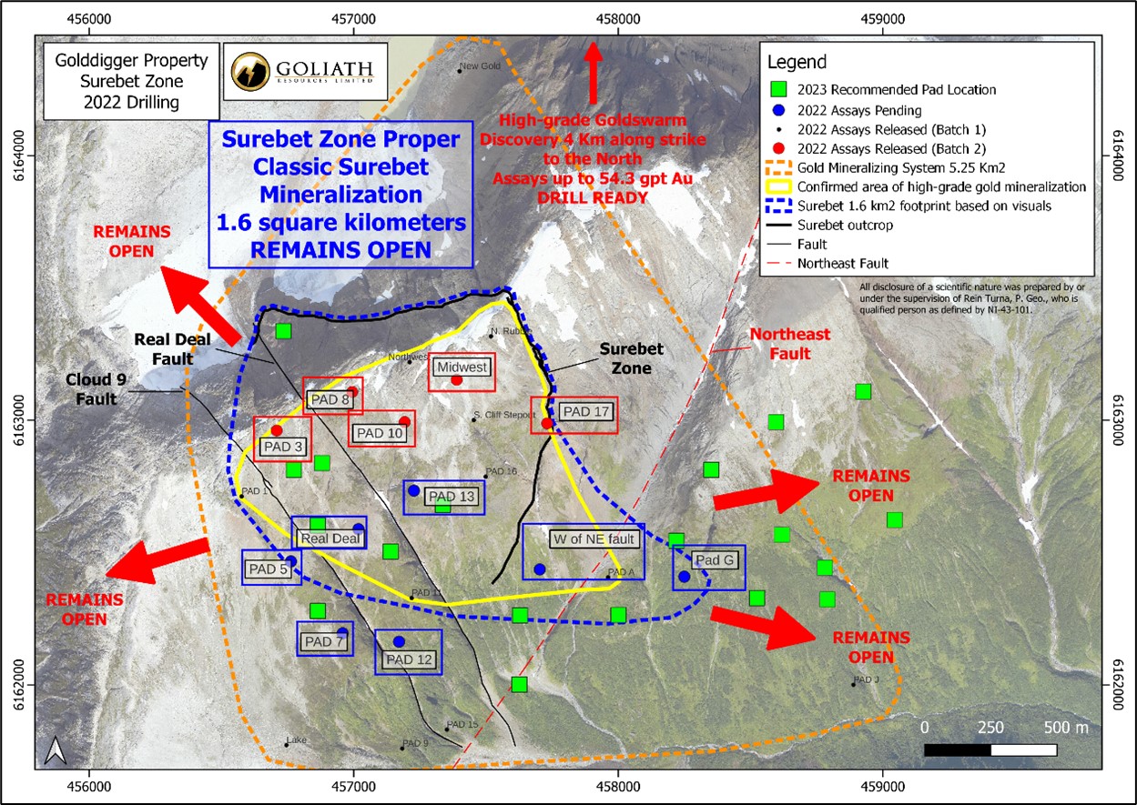 Infographic 7