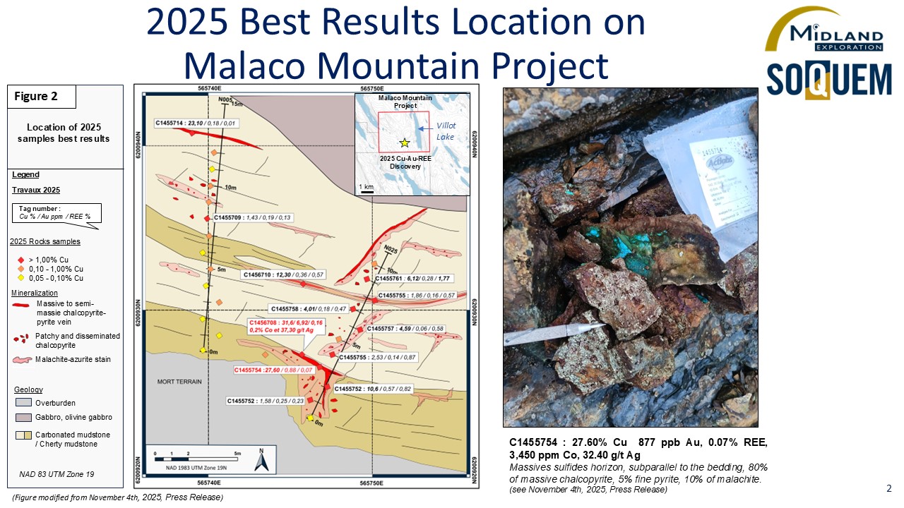Figure 2 2025 Best Results Location on Malaco Mountain Project