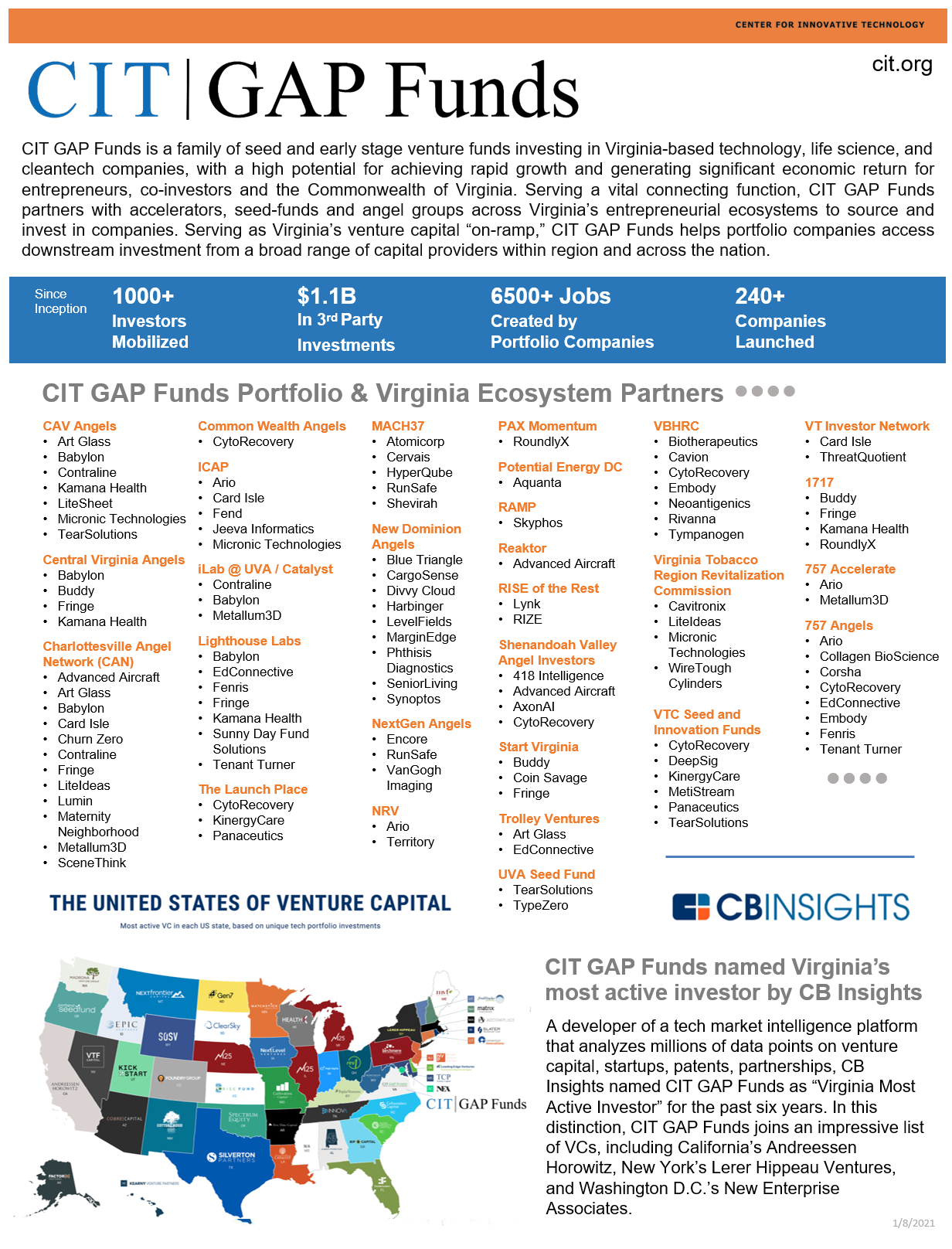 CIT GAP Funds is a family of seed and early stage venture funds investing in Virginia-based technology, life science, and
cleantech companies, with a high potential for achieving rapid growth and generating significant economic return for entrepreneurs, co-investors, and the Commonwealth of Virginia. Serving a vital connecting function, CIT GAP Funds partners with accelerators, seed-funds, and angel groups across Virginia’s entrepreneurial ecosystems to source and invest in companies. Serving as Virginia’s venture capital “on-ramp,” CIT GAP Funds helps portfolio companies access downstream investment from a broad range of capital providers within the region and across the nation.
