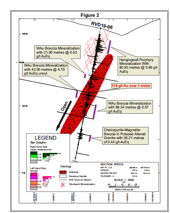 2019-12-11 Fig 06-4