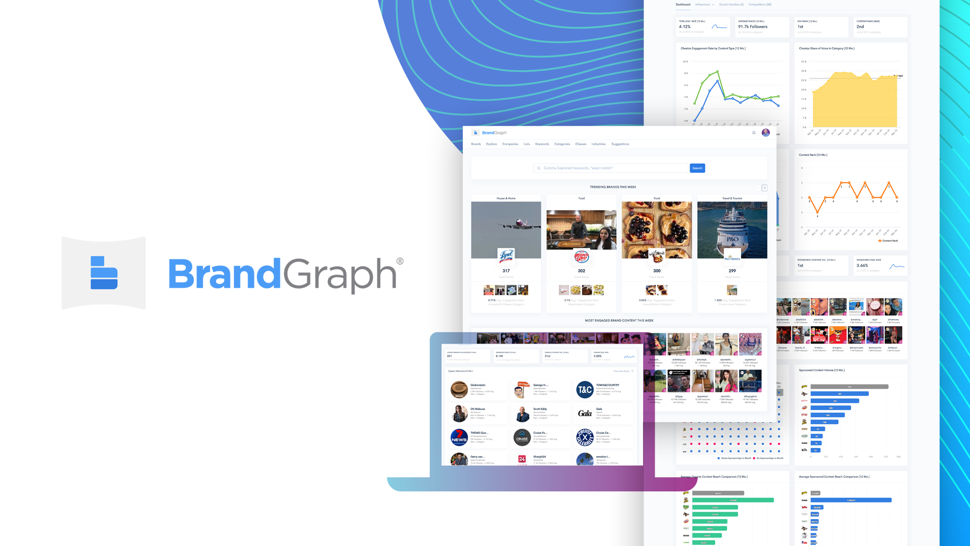 brandgraph-image