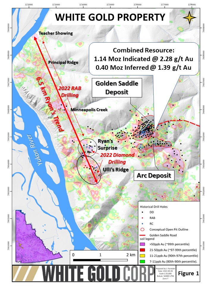 Figure 1 FINAL