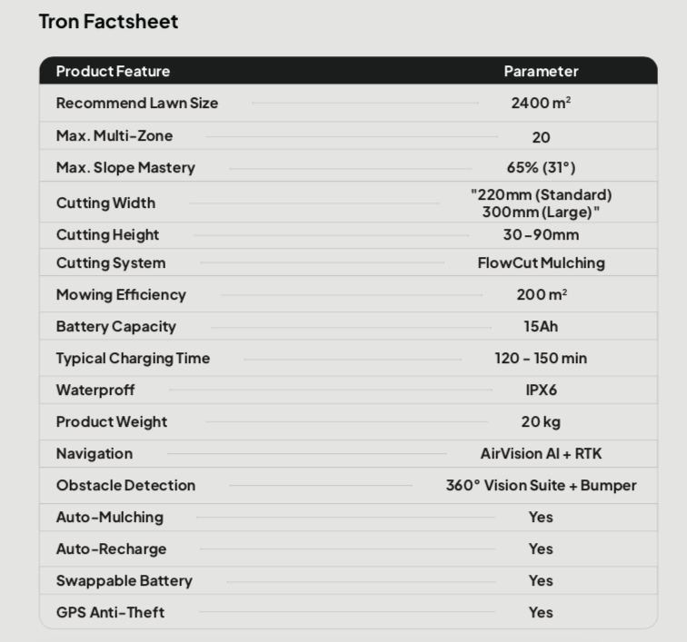 Tron-Fact Sheet