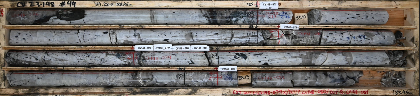 Massive spodumene crystals in drill hole CV23-148, including a 1.1 m interval of <percent>6.43%</percent> Li2O (185.0 to 186.1 m)