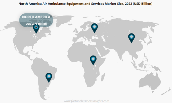 Air Ambulance Equipment and Services Market