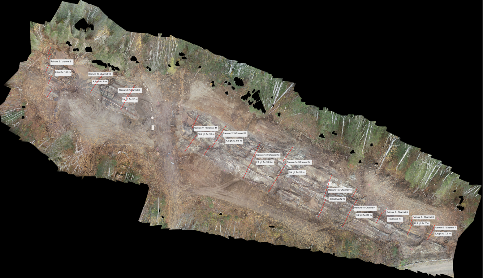 Figure 3: