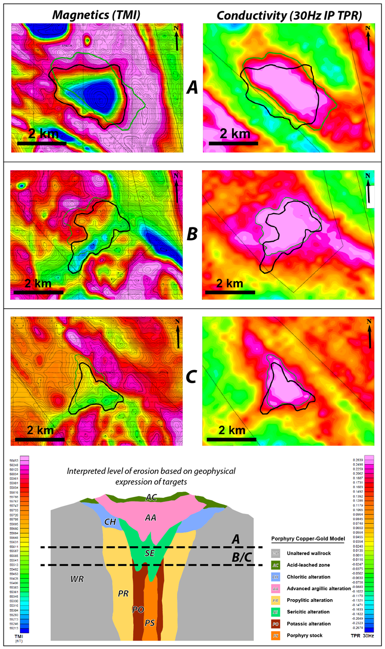 High priority geophysical targets outlined at Cyprus Project – A, B, C.