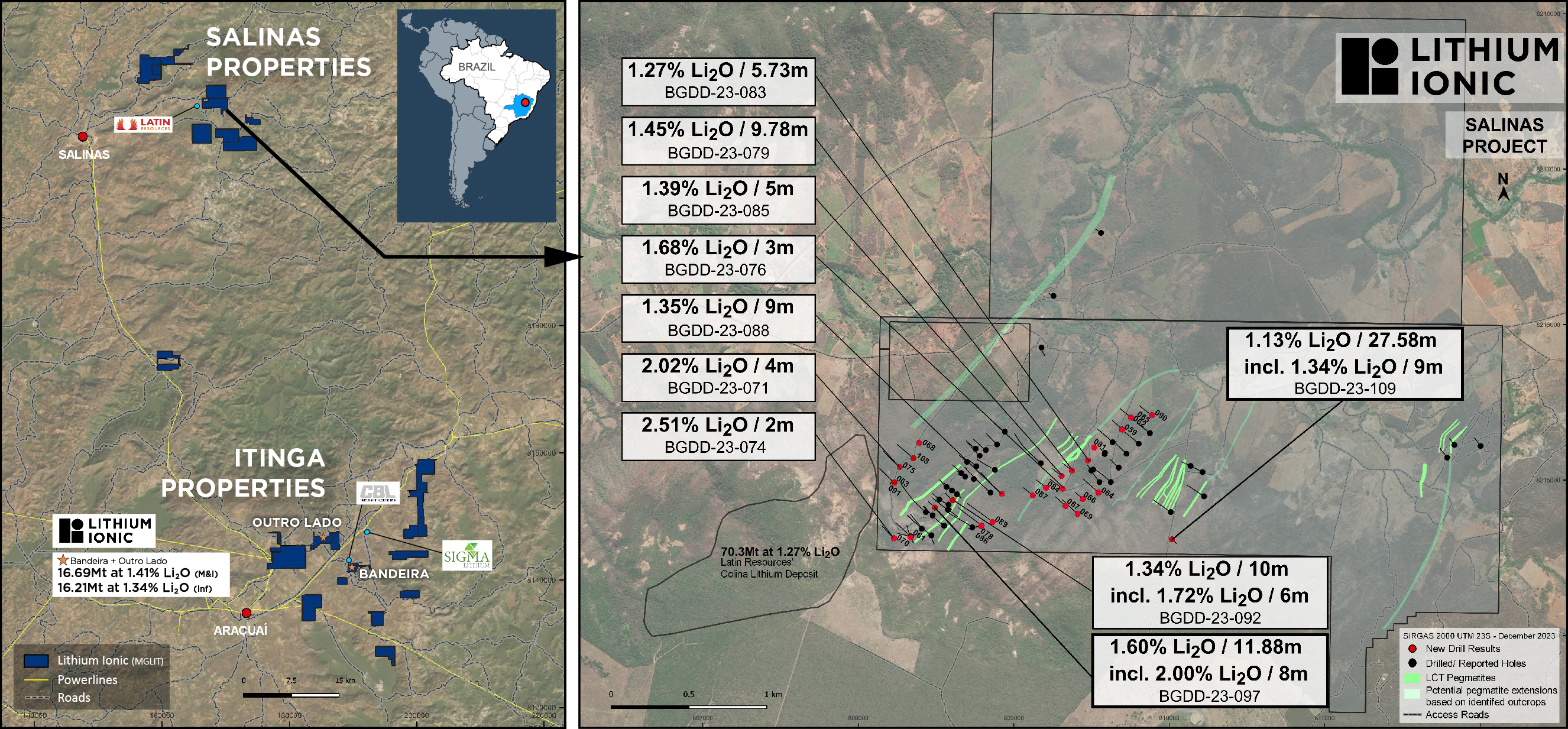 231207_Figure 1_Property Location_Salinas Drill Results_Final-01