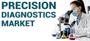 Precision Diagnostics Market Globenewswire