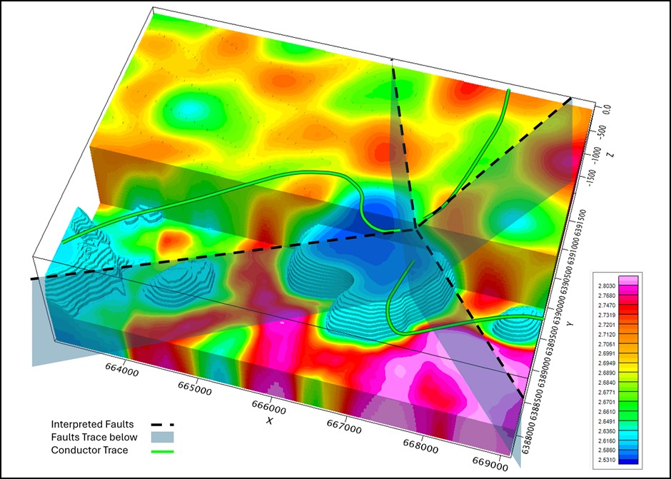 Figure 2 image