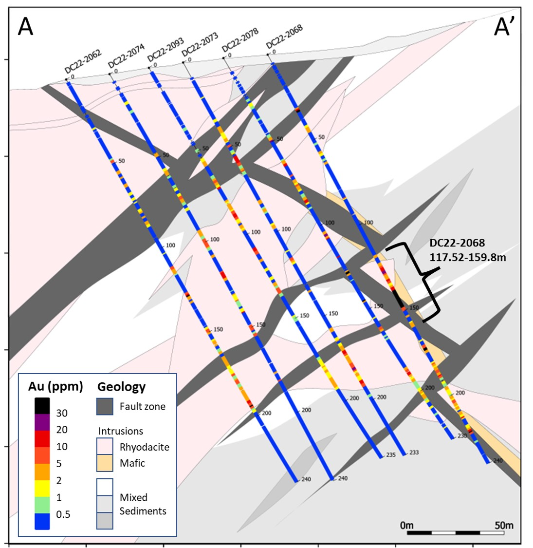 2022-11-01 NOVAGOLD Figure 1 