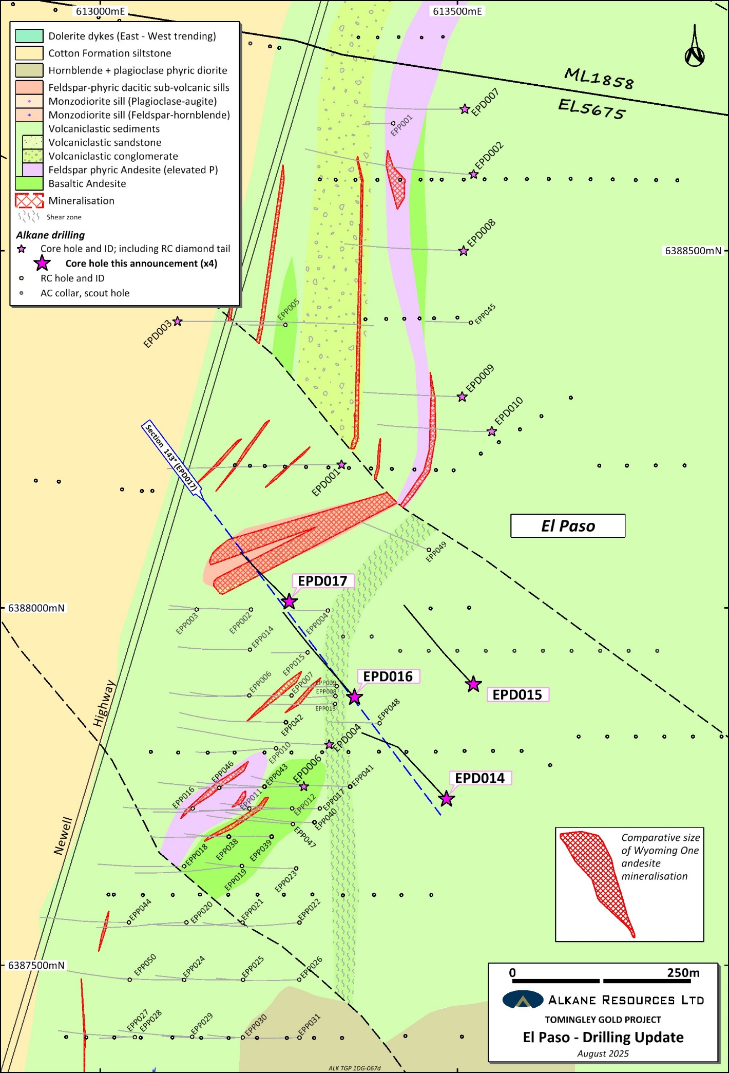 Alkane Resources Ltd