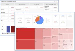 BISummaryDashboards_CostExamples