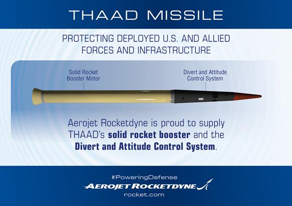 THAAD infographic