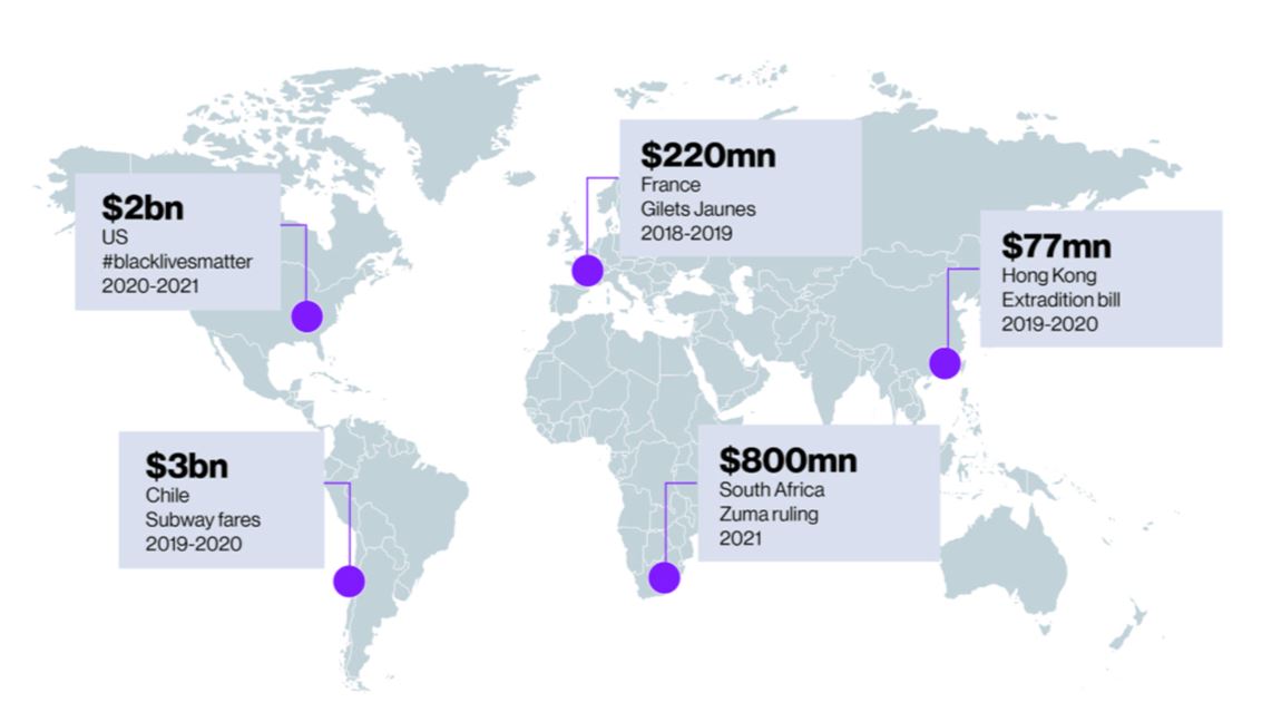 Civil Disorder Property Damage