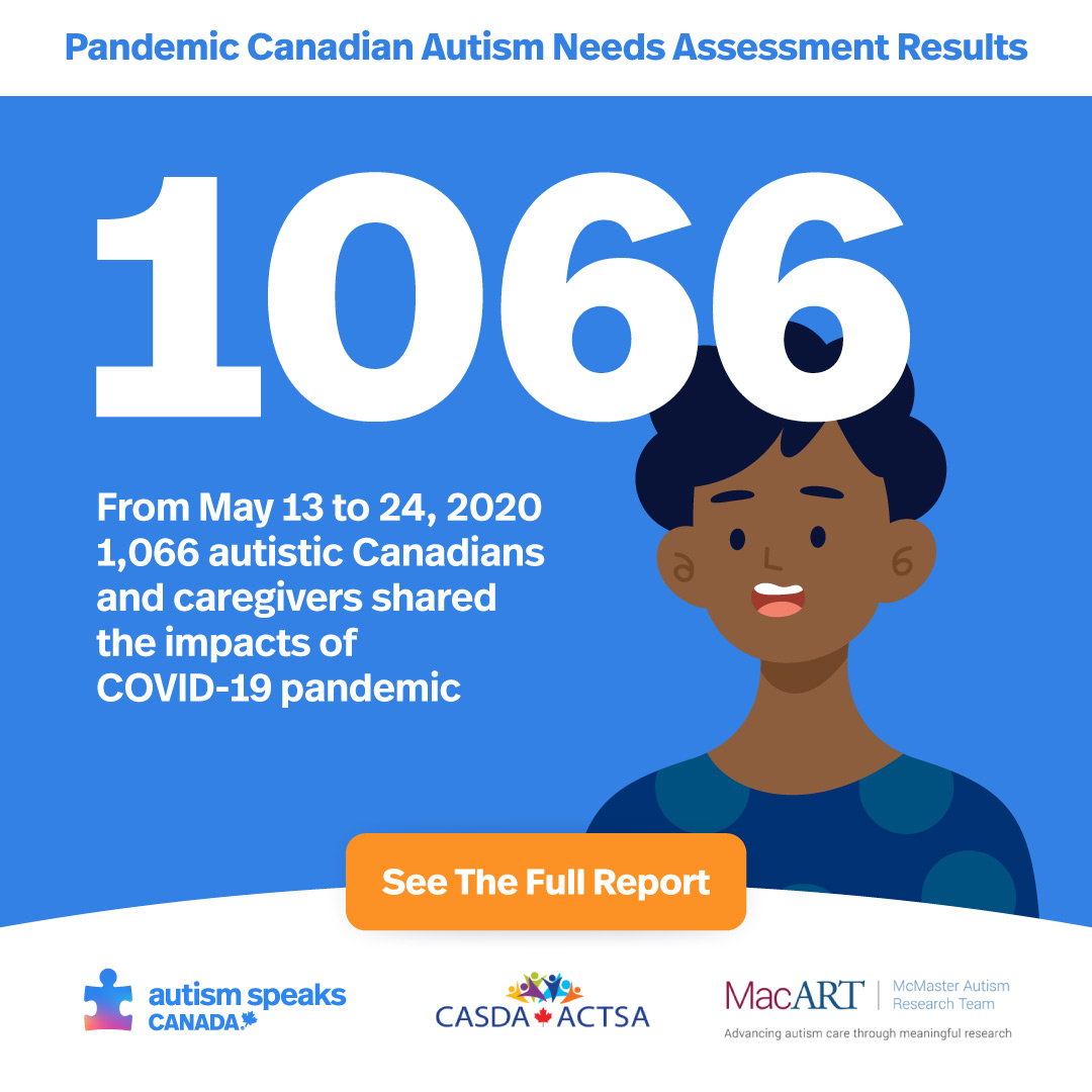 In May of this year, ASC, CASDA and MacART invited autistic Canadians and their families to participate in the Pandemic Canadian Autism Needs Assessment Survey to share their experiences, amplify their voices. To read the full report visit www.autismspeaks.ca/PandemicSurvey  
