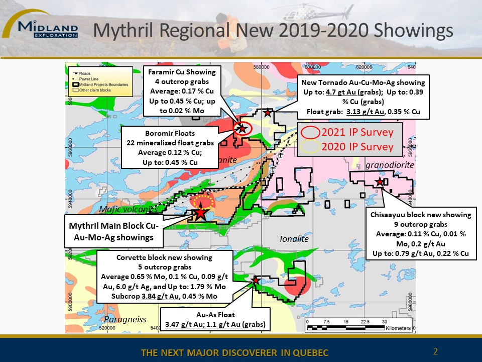 Figure 2 Mythril Regional 2019-2020 showings