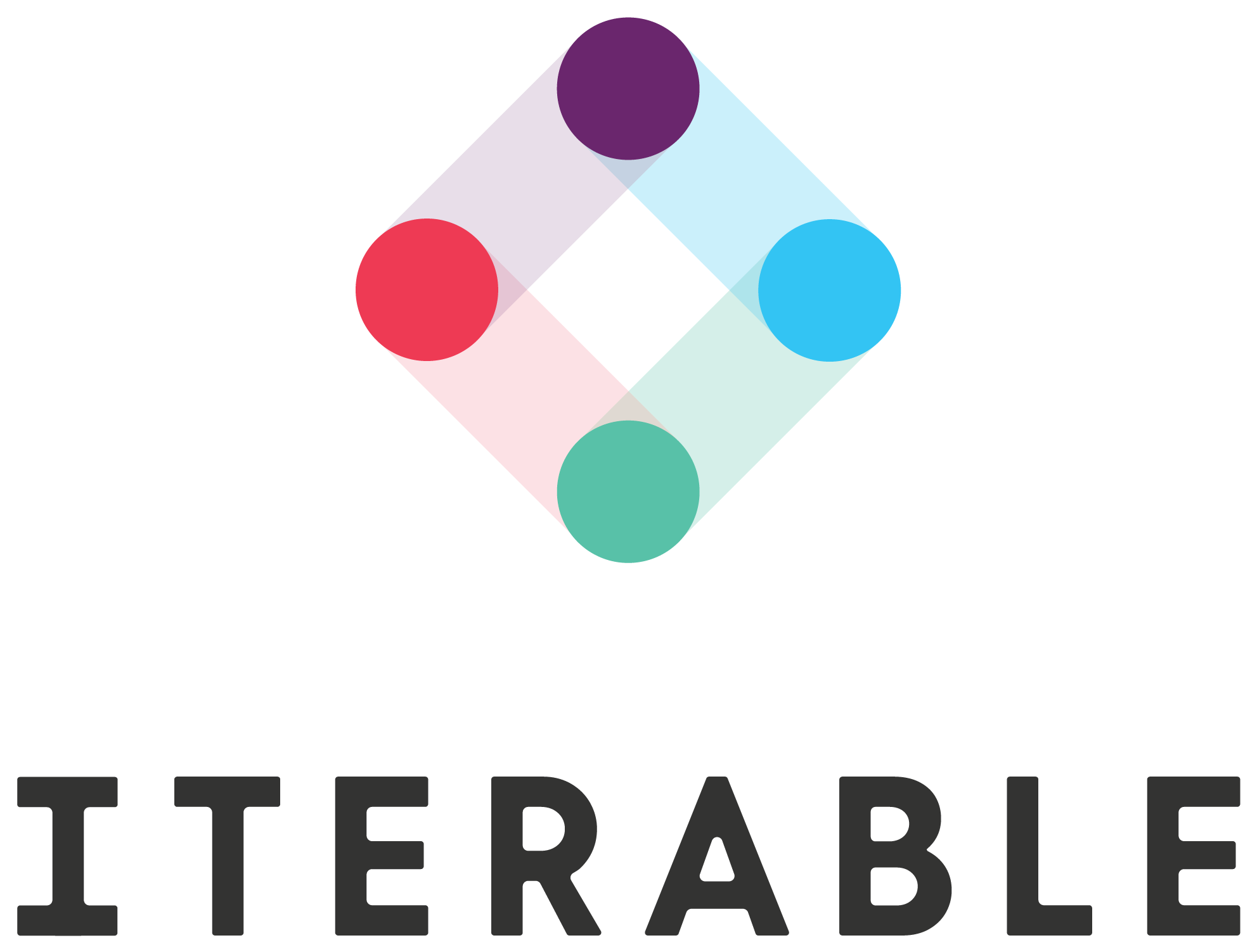 Iterable Recognized 