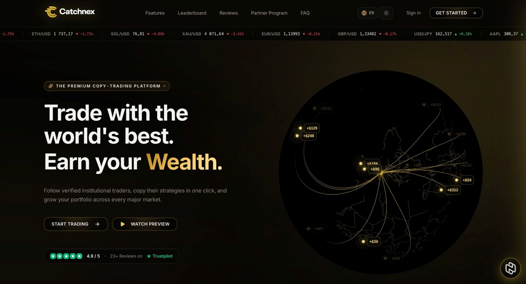 Catchnex Launches Copy Trading Platform With Verified Data
