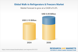 Global Walk-in Refrigerators & Freezers Market