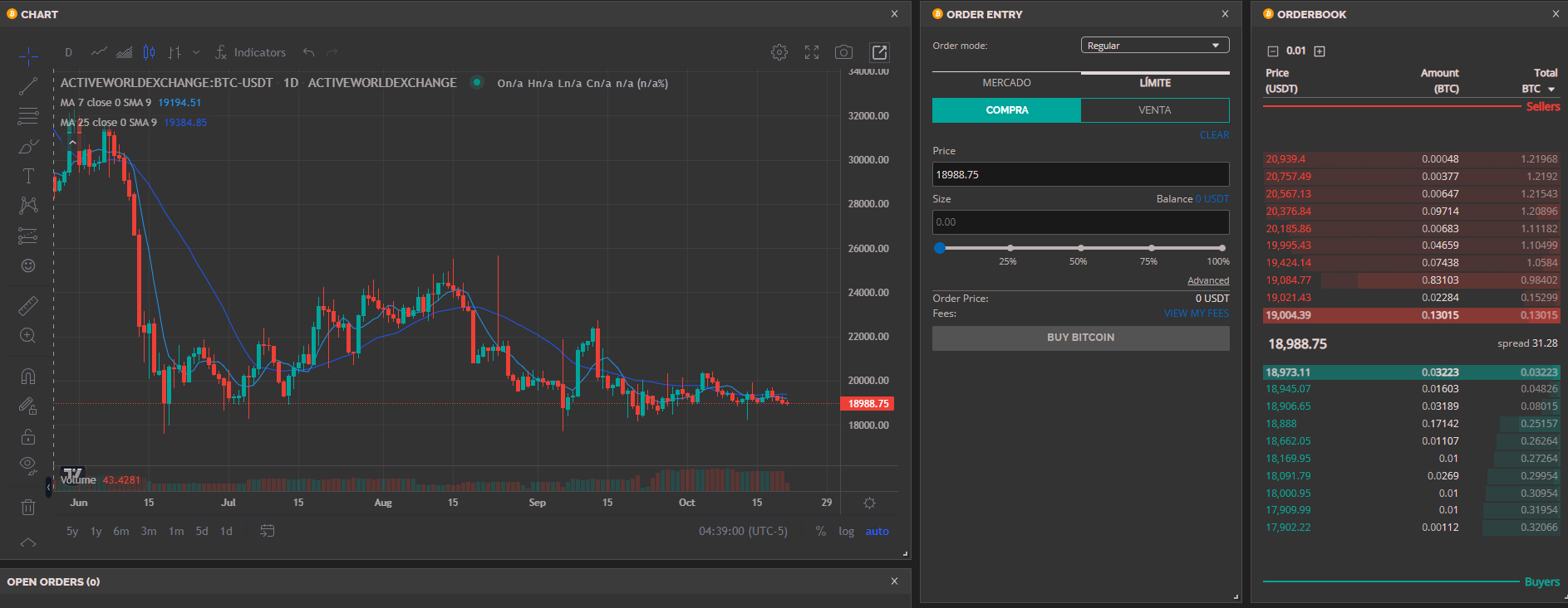 AWC Centralized Cryptocurrency Exchange Platform 