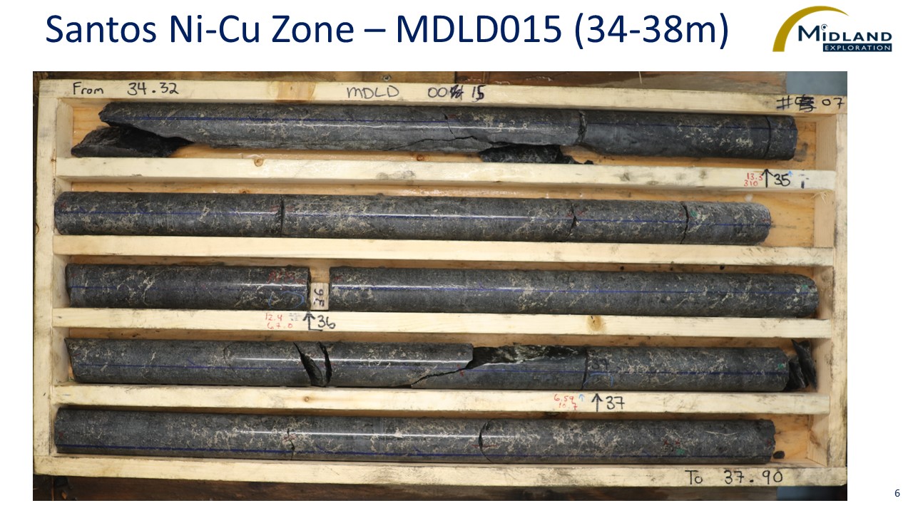 Figure 6 Santos Ni-Cu Zone – MDLD015 (34-38m)
