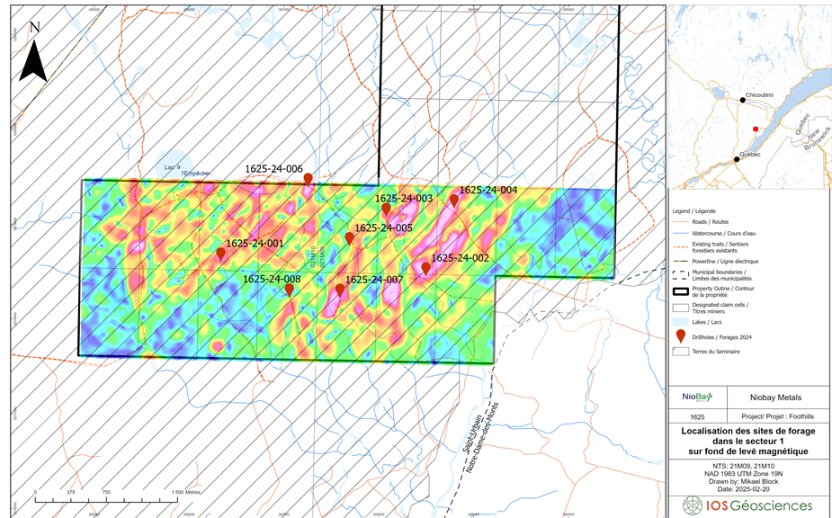 Location of Drill Sites