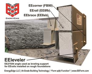EnergyEdge® Permanent Insulated Concrete Edge Formwork